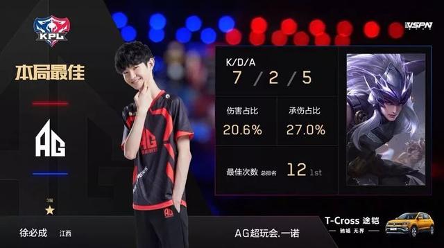 剪辑般点燃