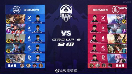 他们的阵容