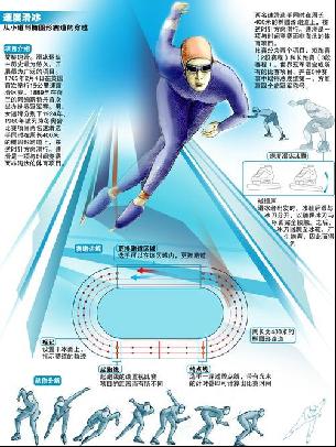二人的灵活