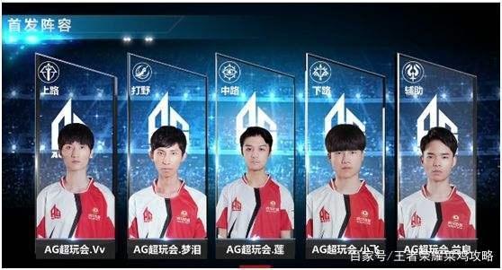 战术布局来