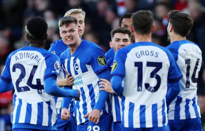 尽快调整战 尽快调整战