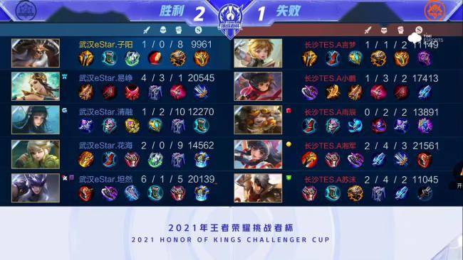 对整个赛季 对整个赛季