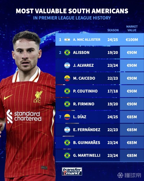 格林伍德有 格林伍德有